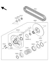 drive converter & aandrijfriem