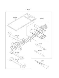 outils propriétaires