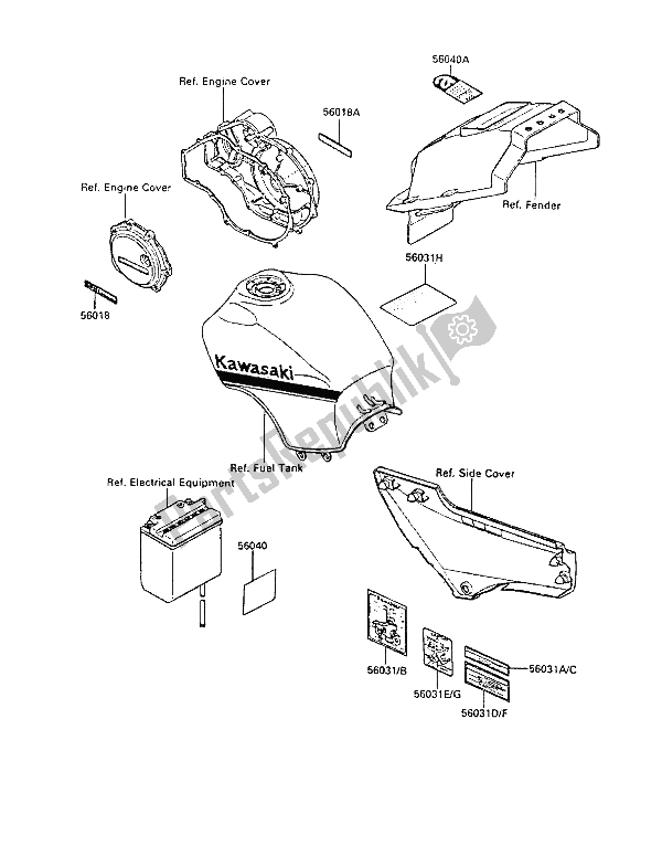 Todas las partes para Etiquetas de Kawasaki GPZ 1000 RX 1986
