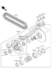 convertitore guidato