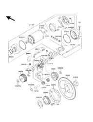 startmotor