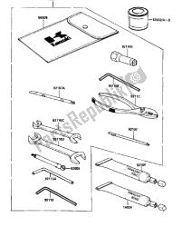 gereedschap