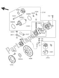 motor de arranque