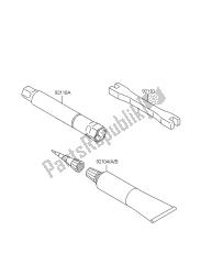 outils propriétaires