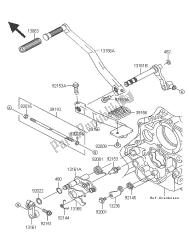 mechanizm zmiany biegów