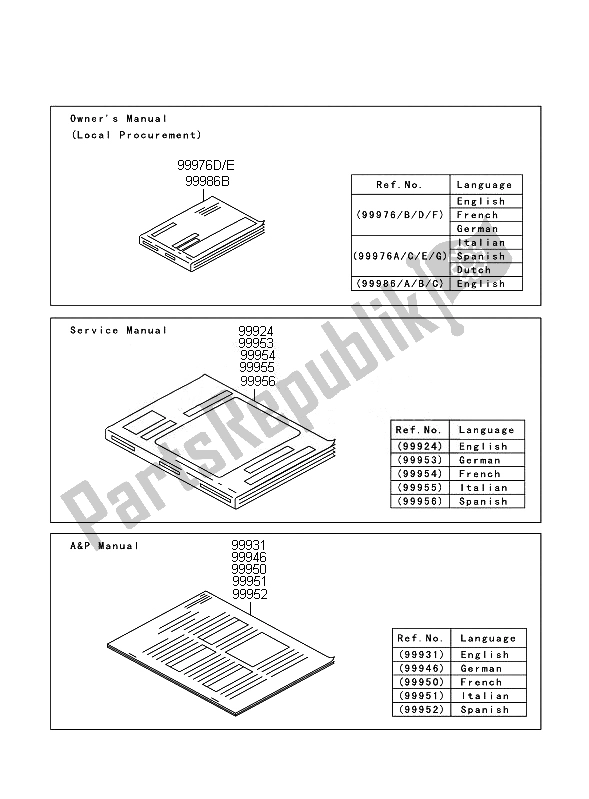 All parts for the Manual of the Kawasaki ZZR 1400 ABS 2010