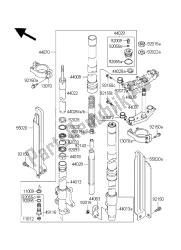 fourche avant