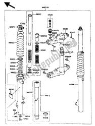 fourche avant