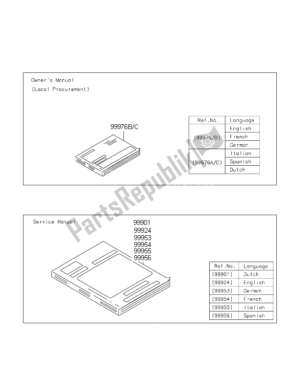 All parts for the Manual of the Kawasaki J 300 ABS 2015