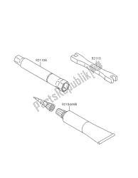 outils propriétaires