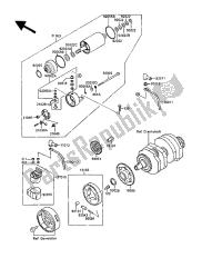 motor de arranque