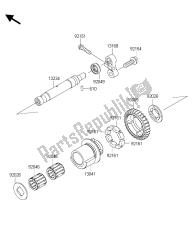 stabilizator