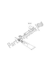 outils propriétaires