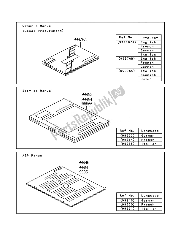 All parts for the Manual (eu) of the Kawasaki KX 250 2007