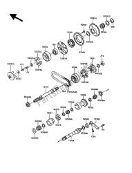 stabilizator