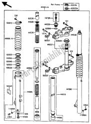 fourche avant