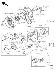 motor de arranque