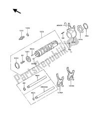 tambour de changement de vitesse et fourche (s) de changement de vitesse