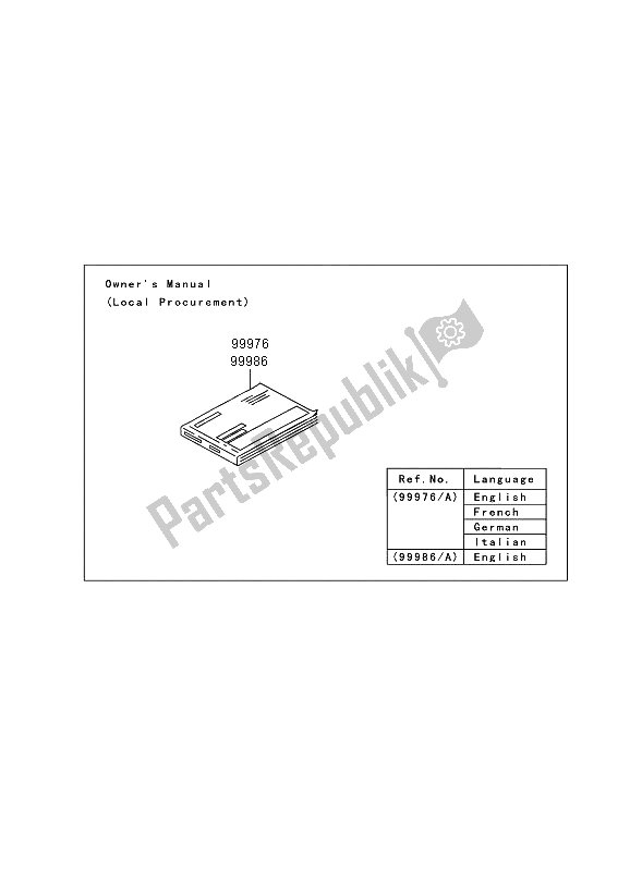 Alle onderdelen voor de Handleiding van de Kawasaki Eliminator 125 2006