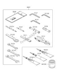 eigenaars tools