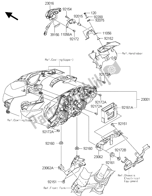 Tutte le parti per il Fari (s) del Kawasaki Z 1000 2015