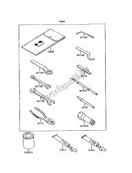 eigenaars tools