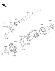 stabilizator