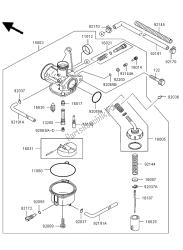 carburateur