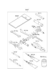 OWNERS TOOLS