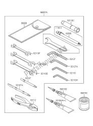 OWNERS TOOLS