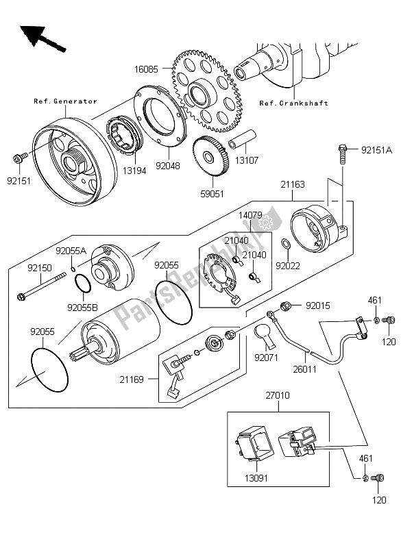 All parts for the Starter Motor of the Kawasaki Z 750 ABS 2008