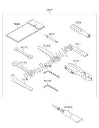 OWNERS TOOLS