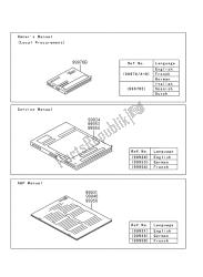 manual (eu, uk)