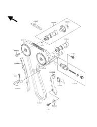 nokkenas en spanner