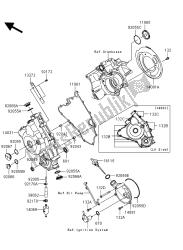 coperture del motore