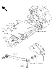 mécanisme de changement de vitesse