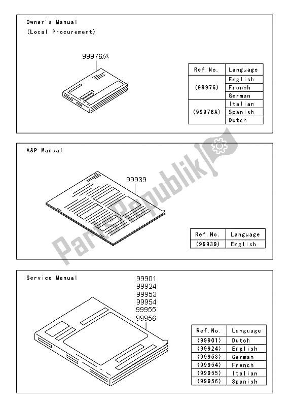 All parts for the Manual (eu) of the Kawasaki KX 450F 2011