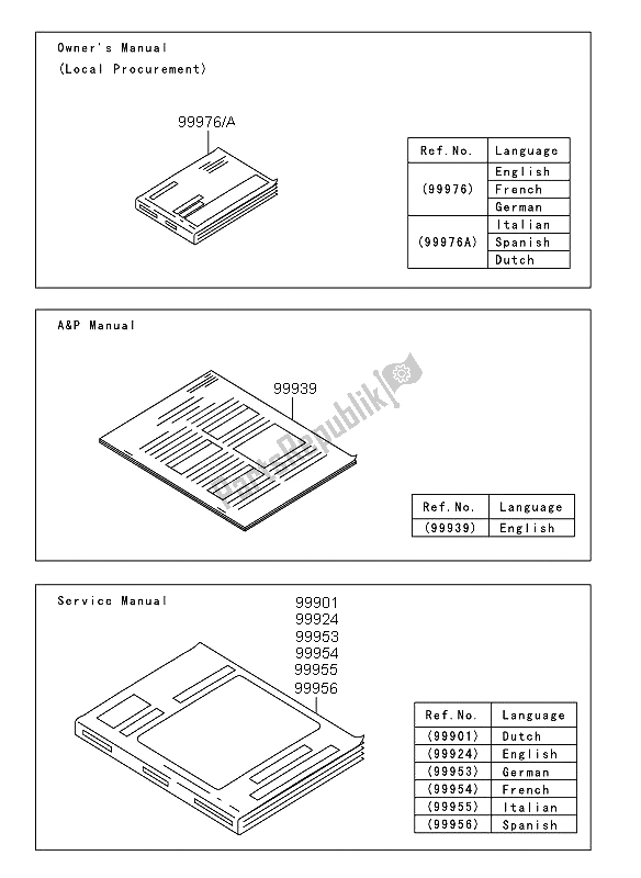 All parts for the Manual (eu) of the Kawasaki KX 450F 2011