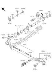 mechanizm zmiany biegów