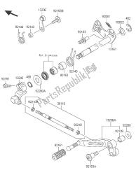 mechanizm zmiany biegów