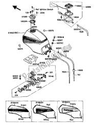 benzinetank