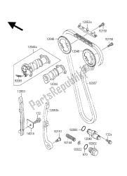 nokkenas en spanner