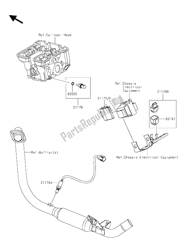 Alle onderdelen voor de Brandstof Injectie van de Kawasaki Z 250 SL ABS 2015