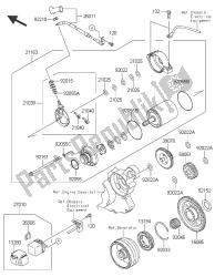 startmotor