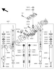 fourche avant