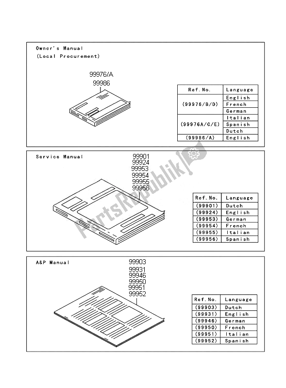 All parts for the Manual of the Kawasaki VN 1700 Classic Tourer ABS 2010