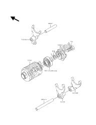 changer le tambour et la fourchette de changement