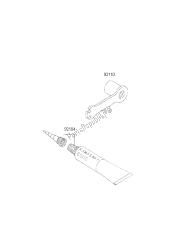 outils propriétaires