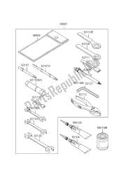 eigenaars tools