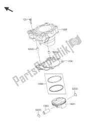 cylindre et piston (s)